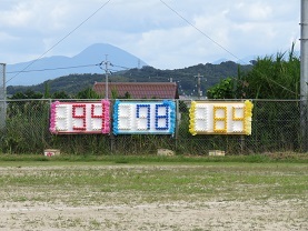 初日の得点