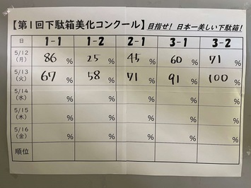 0514getabako1