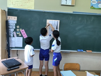 地区子ども会
