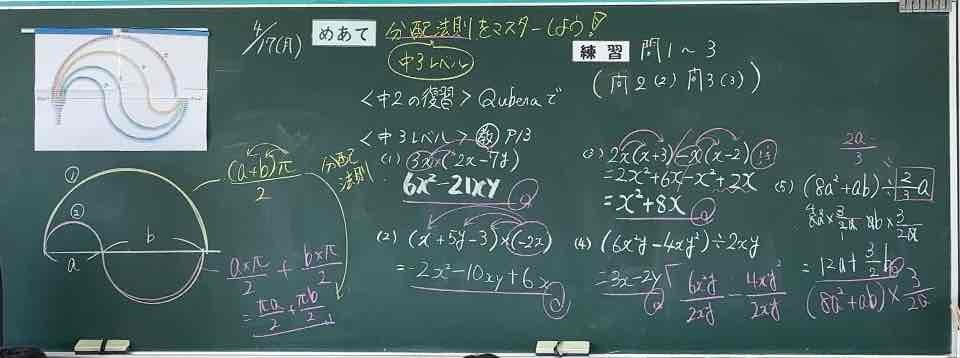 数学授業の板書