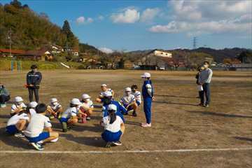 ふりかえりをしています。