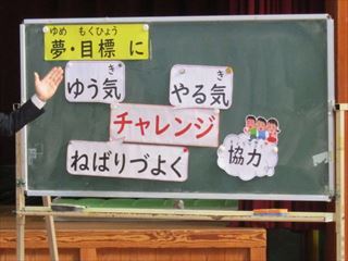 合言葉を黒板にはって説明しました