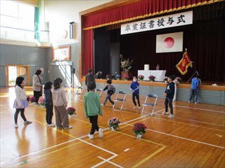 ステージ周りの点検