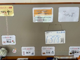 マラソン目標