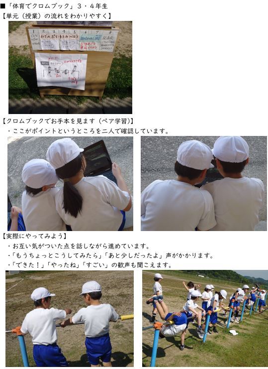 体育でICT