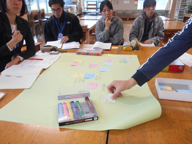 協議の様子
