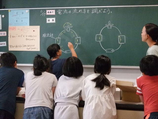実験結果の共有
