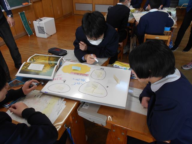疑問の解決へ話し合う場面