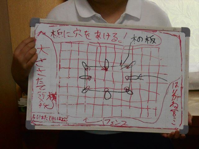 交渉の様子