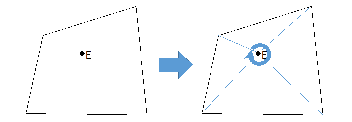問題の図