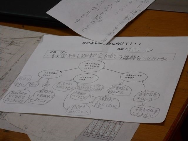 授業の様子２