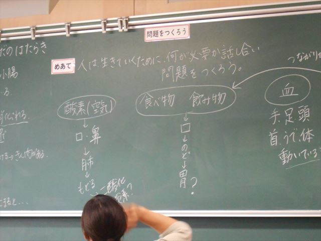 授業の様子１