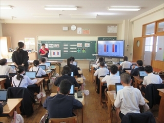 実践したいことを打ち込んでいます。