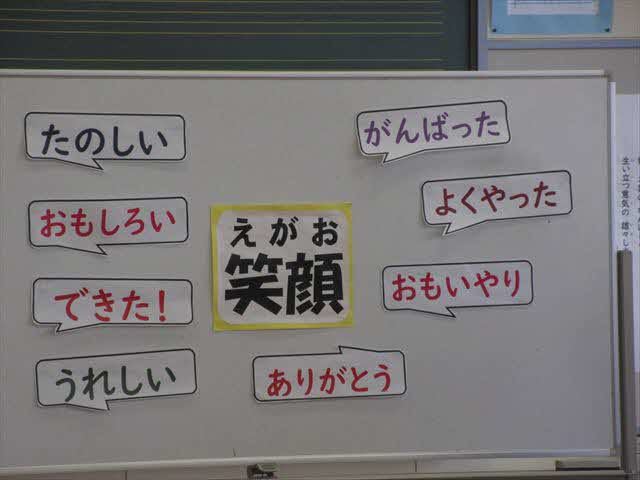 振り返り