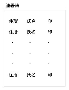 連署簿の見本です