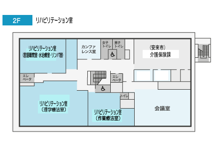 2階リハビリテーション室