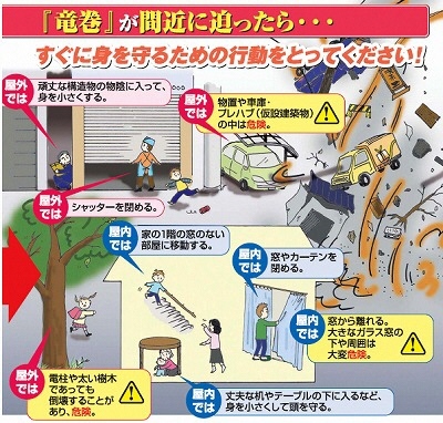 気象庁（身を守るための行動）