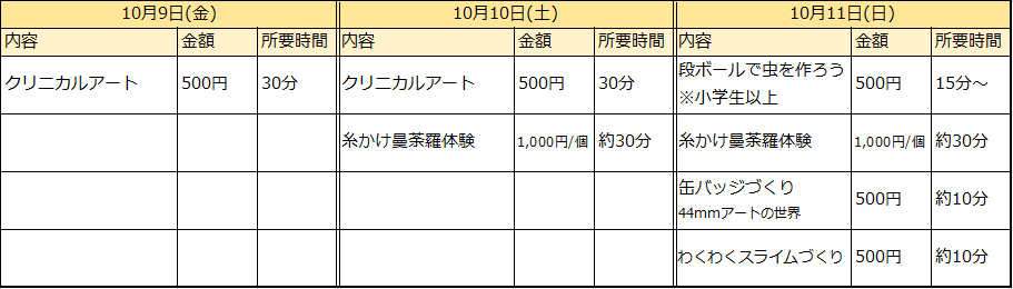 WS表