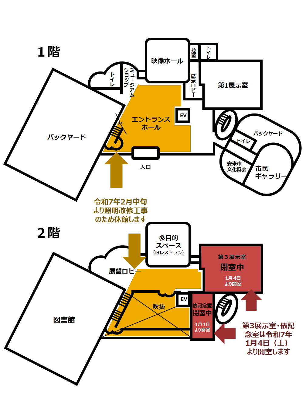 和鋼博物館休館