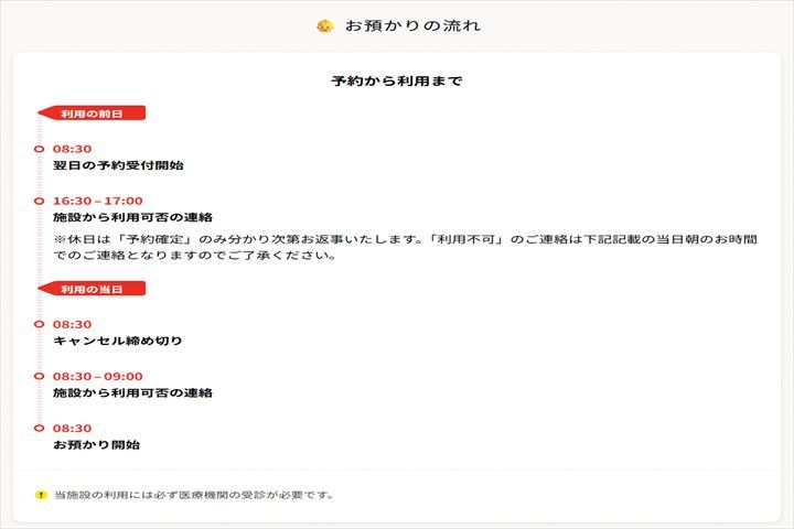予約から利用までの流れが分かる画像です