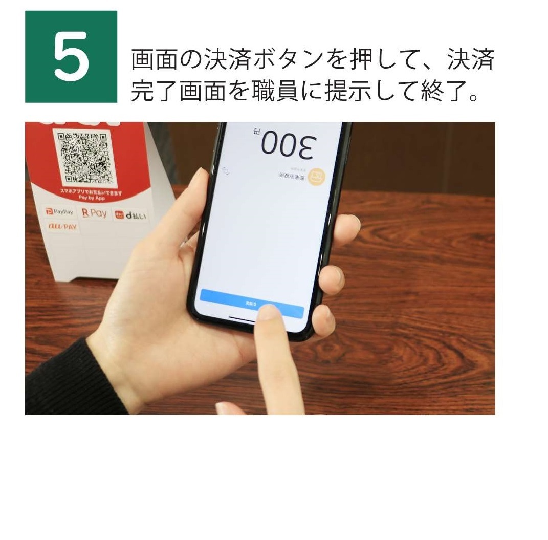 利用方法3