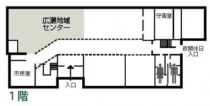 広瀬庁舎各課配置図