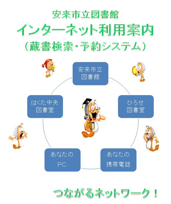 安来市立図書館インターネット利用案内（蔵書検索・予約システム）つながるネットワーク！